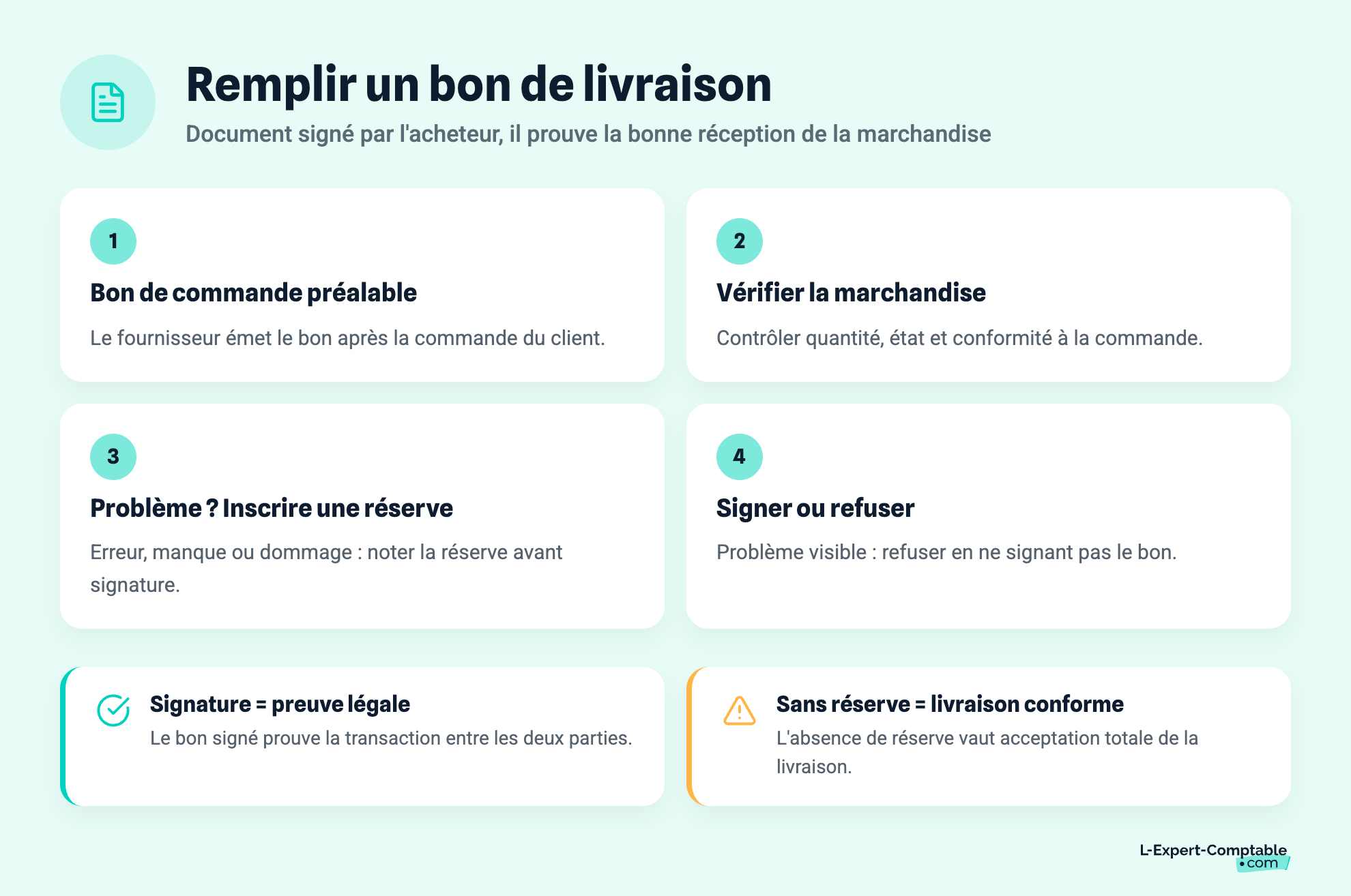 Remplir un bon de livraison